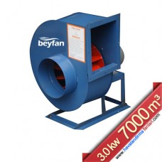 3 kw 7000 m³ Seyrek Kanatlı Salyangoz Fan